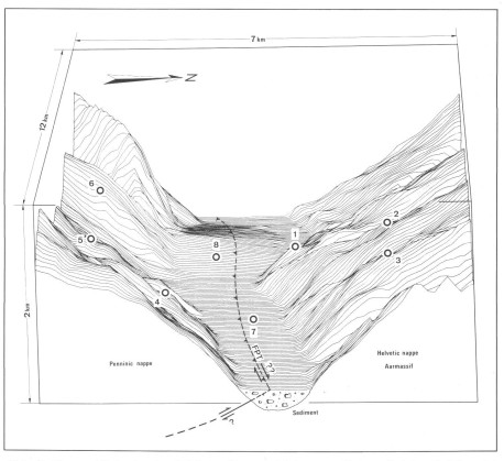 1985 : le premier réseau d’essai avec GPS