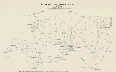 Triangolazione primordiale 